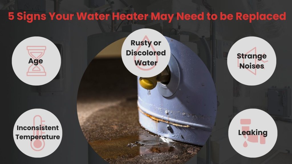 5 Signs Your Water Heater May Need to be Replaced