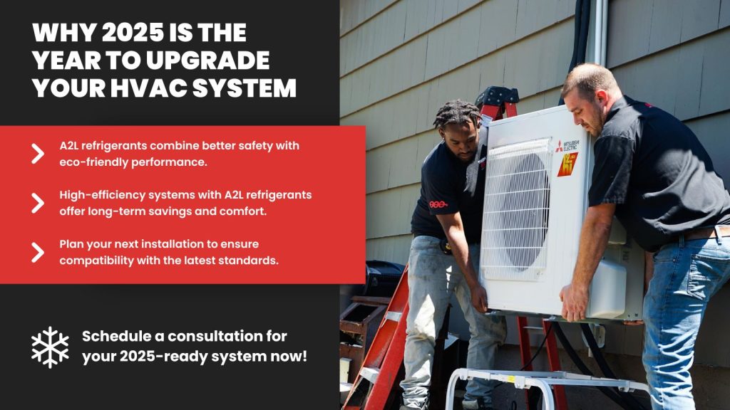 This is an image of two HVAC techs installing an air conditioning unit. The headline reads; Why 2025 is the year to upgrade your HVAC system.